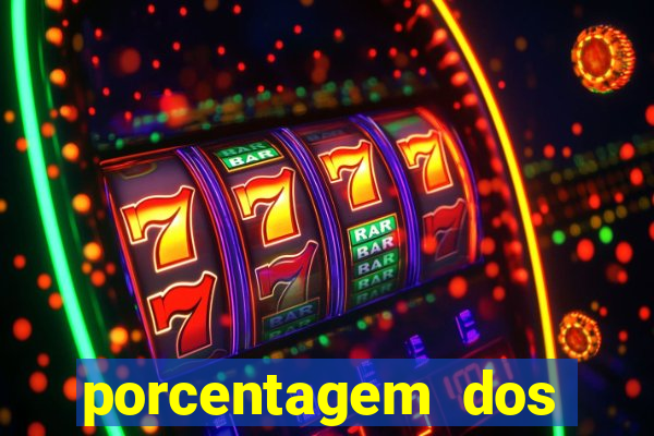 porcentagem dos jogos slots que pagam